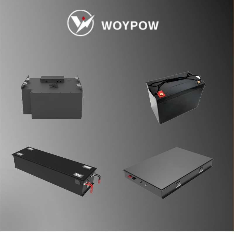 Power battery series