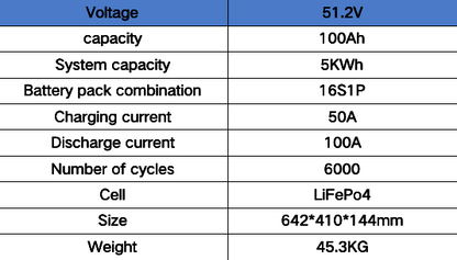 Home wall-mounted energy storage